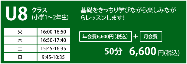 U8クラス
