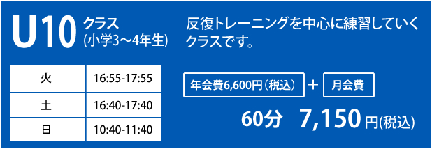 U10クラス